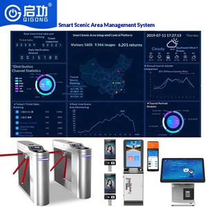 Sistema <span class=keywords><strong>de</strong></span> Puerta Giratoria Automática para Parques <span class=keywords><strong>de</strong></span> Atracciones Qigong, Turismo Cultural, con Código QR y Reconocimiento Facial - Product Image 1