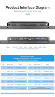 Panel PC Industrial Integrado Compatible de 24 Pulgadas, I7 de 13.ª Generación, DDR5, Pantalla Táctil, RS485, GPIO, CANBUS, EtherCAT, Sin Ventilador