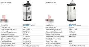 ปั๊มไฮดรอลิกปั๊มเกียร์ซ้ายอะไหล่ทางการเกษตรปั๊มไฮดรอลิกทดแทนรถแทรกเตอร์ Deutz - Product Image 4