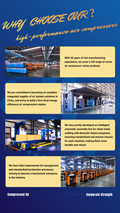 Compresor de Aire Integrado de Imán Permanente con Control de Pantalla, 20HP 15KW, Ahorro de Energía, OEM/ODM Disponible - Product Image 4