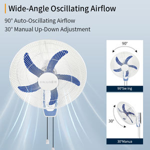 Grote wandgemonteerde mechanische plastic elektrische ventilatoren met 5 bladen, 16 inch, oscillerend, energiezuinig, klasse lage geluidssterkte, voor restaurants - Product Image 4