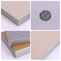 Panneau sandwich en aluminium nid d'abeille moderne, taille et couleur personnalisées, pour la décoration de la cuisine et de la chambre