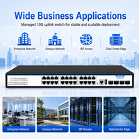 24 Port Gigabit + 4 Port 10G SFP+ Managed L2 L3 Switch dengan VLAN QoS ACL