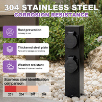 Poteau d'alimentation étanche NEMA 3R, prise de courant extérieure en acier inoxydable 304 pour jardin, allée et camping