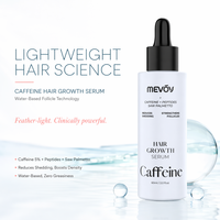 Sérum Capillaire Croissance à Base d'Eau avec Caféine, Peptides et Palmier Nain, Bloqueur de DHT, Réduit la Chute et Augmente la Densité, Marque Privée OEM