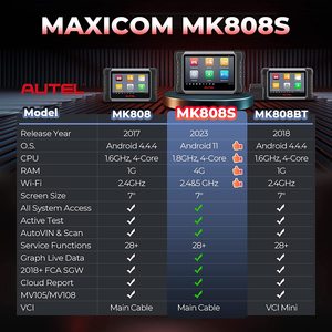 Herramienta de Diagnóstico Automotriz OBD2 MaxiCOM MK808S [Versión Global] - Product Image 3