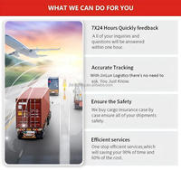 Logistique combinée air et camion DDP porte-à-porte de Chine vers le monde entier, service Amazon FBA avec assurance, transit de 20 à 45 jours