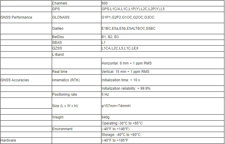 UFO U5 Gnss Differential Receiver Professional Gps Rtk De Doble Frecuencia