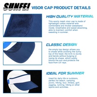 Gorra Deportiva con Visera IRun, Personalizada con Sublimación, Ligera, de Poliéster, para Carreras, Tenis y Protección Solar