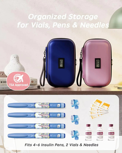 Custom Portable Insulin <b>Cooler</b> Travel Case Insulated <b>Cooler</b> <b>Box</b> Organizer for Insulin Pen and Syringe Storage with <b>Ice</b> Pack - Product Image 5