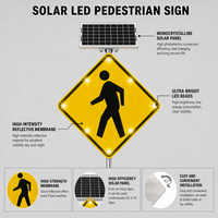 Signalisation routière solaire LED à économie d'énergie, avertissement de sécurité pour passage piétonnier