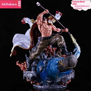 Venta Directa de Fábrica de Figuras de <span class=keywords><strong>Anime</strong></span>, Modelo de Juguete al por Mayor, PVC Ecológico Luminoso, JM Barbablanca, Temática de Películas y TV - Product Image 3