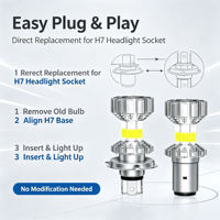 Ampoule de phare LED COB 2 faces H7 6000K blanc, faisceau haut et bas, remplacement de phare de voiture