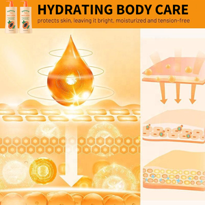 TWG RTS Gommage Corps à la Papaye Gel Douche Blanchissant Lait Corps Lissant Nourrissant Exfoliant Hydratant Set de Soins Corporels à la Papaye - Product Image 5