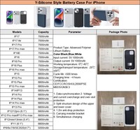 Étui de chargeur de batterie pliable fin en TPU+PC rechargeable, Powerbank pour 16/15/14/13/12/11 Pro Max avec protection 360° et Power Bank