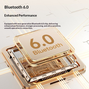 Nouveaux écouteurs sans fil Bluetooth 2026 HiFi à réduction de bruit, longue autonomie, mini casque portable modèle privé - Product Image 3