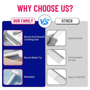 Brosse d'épilation pour chiens et chats, peigne pour nettoyer poils longs et courts, outil de toilettage pour animaux de compagn - Product Image 4