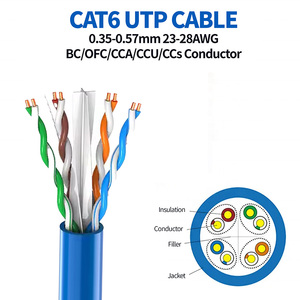 Cable de Comunicación LSZH, <span class=keywords><strong>300</strong></span>/500V, Conductor de Cobre 0.5-2.5mm², para Redes de Datos y CCTV, Certificado CE/ISO/RoHS - Product Image 5
