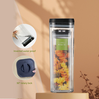 Nouvelle conception, lot de 5 boîtes de conservation hermétiques pour aliments, organisation de la cuisine, contenants en plastique sans BPA, bocaux à aliments scellés avec couvercles