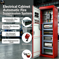Système intelligent et automatique de suppression d'incendie Chiwen pour la protection contre les incendies des armoires de stockage d'énergie électrique et de lithium
