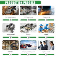 Solutions de fraisage industriel de précision CNC de robotique avancée fiables d'Oitech, garantissant une durabilité maximale