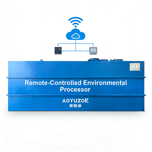 Équipement de traitement <span class=keywords><strong>des</strong></span> <span class=keywords><strong>eaux</strong></span> usées MBR avec visualisation en direct, surveillance et contrôle via application/fonctionnalité web - Product Image 2