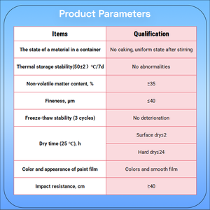 Factory Price Glossy Water-based Rust Resistant Acrylic <strong>Spray</strong> <strong>Primer</strong> Anti Rust Coating Industrial Paint for Metal - Product Image 5