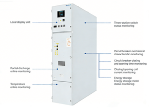 Appareillage de commutation métallique isolé au gaz (GIM) de qualité supérieure pour la distribution d'énergie moyenne tension - Product Image 2
