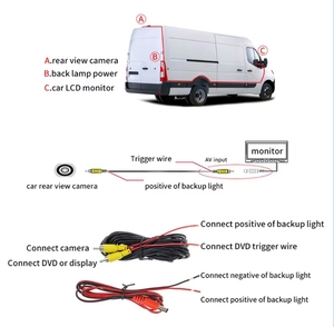 Caméra <span class=keywords><strong>de</strong></span> <span class=keywords><strong>recul</strong></span> étanche IP68 avec vision nocturne, angle <span class=keywords><strong>de</strong></span> vue <span class=keywords><strong>de</strong></span> 120 degrés, installation facile pour Peugeot Expert Citroën Dispatch - Product Image 5
