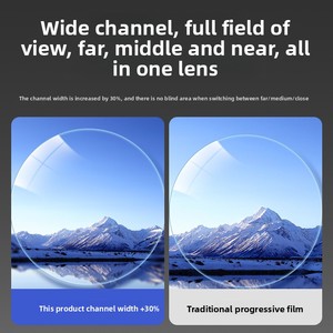 <span class=keywords><strong>Lentilles</strong></span> photochromiques multifocales <span class=keywords><strong>progressives</strong></span> 1.56 anti-lumière bleue et anti-radiation haute définition, directement de l'usine - Product Image 2