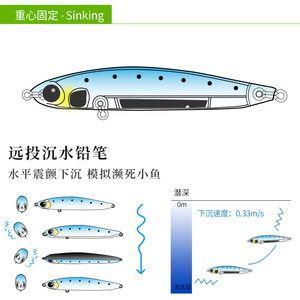 Señuelo tipo lápiz de 90 mm y 15 g, hundimiento vibratorio, cebo duro para la pesca de pez mandarín en agua dulce - Product Image 3