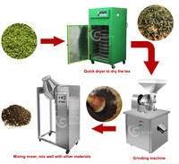Machine d'emballage et de broyage de sachets de thé à immersion intérieure et extérieure avec ligne de production de thé