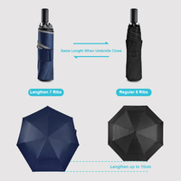Parapluie de voyage créatif classique extensible portable noir avec revêtement UV en tissu pongé, pochette pour sac à dos, poignée en plastique pliable en 3 sections