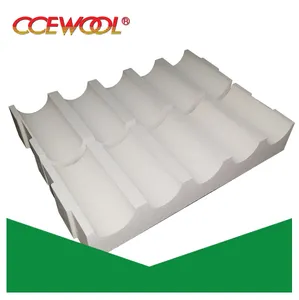 CCEWOOL耐熱セラミックチューブ