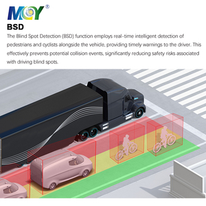 MCY 4G mdvr Xe Tải xe buýt điều khiển an toàn ADAS về phía trước va chạm cảnh báo xe buýt di động DVR Máy ảnh ADAS DSM BSD điểm mù hỗ trợ hệ thống - Product Image 3