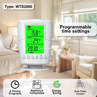 Termostato Digital Electrónico Inteligente con Válvula Termostática para Sistemas de Calefacción por Suelo Radiante, Dispositivo Ecológico de Calefacción y Refrigeración