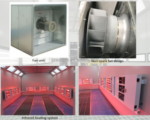 Cabina <span class=keywords><strong>de</strong></span> Pintura Automotriz <span class=keywords><strong>de</strong></span> <span class=keywords><strong>Segunda</strong></span> <span class=keywords><strong>Mano</strong></span> Barata, Pistola <span class=keywords><strong>de</strong></span> Pulverización para Coches, Lámpara Infrarroja, Horno <span class=keywords><strong>de</strong></span> Pintura para Taller - Product Image 5