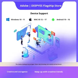 Approvazione annuale di 2025pr per Stock di attivazione autentica di Deepyes Premiere Pro Enterprise Video Editing - Product Image 2