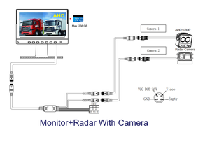 Caméra à Détection de Mouvement par Radar Détection Humaine par IA Enregistrement Rapide en 3s |   <span class=keywords><strong>Chauffage</strong></span> IP69K pour la prévention du vol de carburant par temps extrêmement froid - Product Image 3