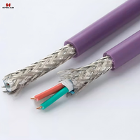 Câble RS485 120 Ohm 2x0,5mm² 20AWG, paire torsadée blindée STP, fil industriel pour bus CAN, PLC, automatisation d'usine