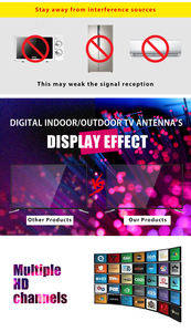 318A WALITO Hochwertige Langstrecken-Außen-Digital-TV-UHF-Antenne - Product Image 6