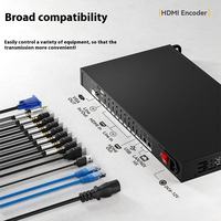 Codificador de Video HD 1080P de 8 Canales con Audio AAC/MP3 para Sistemas de Cabecera, Compatible con Protocolos RTSP, RTMP, HLS, UDP, Salida IP/VGA