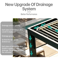 Pergola solaire photovoltaïque avec toit à lamelles motorisées à ouverture solaire, structure en aluminium, gazebo
