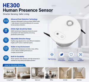 Capteur <span class=keywords><strong>de</strong></span> présence humaine Tuya Zigbee 3.0, radar à ondes millimétriques 24 GHz, détecteur <span class=keywords><strong>de</strong></span> <span class=keywords><strong>mouvement</strong></span> PIR, capteur d'éclairement, AC 220V pour maison intelligente - Product Image 1