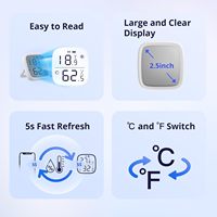 Capteur de température et d'humidité intérieur Aismartlink Sonoff Zigbee (lot de 2) - Écran LCD, compatible avec la commande vocale, surveillance à distance