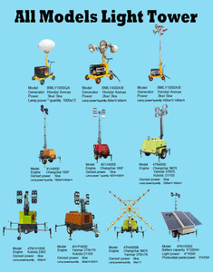 Di động ngoài trời 4*400W Led điện nâng tay AC dcdiesel Máy phát điện chiếu sáng di động 4*150W pin năng lượng mặt trời 6 * 200AH tháp ánh sáng - Product Image 6