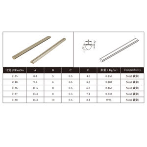 Écrou en T Matériau de la Chine Matériau en acier au carbone Étape 0.5mm Matériau d'origine Fabrication de l'écrou à fente en T #9135-9136-9137-9148 - Product Image 4
