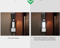 Venta caliente al aire libre portátil linterna táctica recargable zoom rotativo seguridad antorcha luz linterna LED linterna