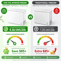 Réfrigérateur vertical à une porte avec refroidissement par air pour supermarché, idéal pour les aliments frais