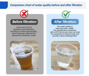 Équipement de traitement de l'eau JuJin, système de filtration des eaux souterraines pour machine domestique - Product Image 2